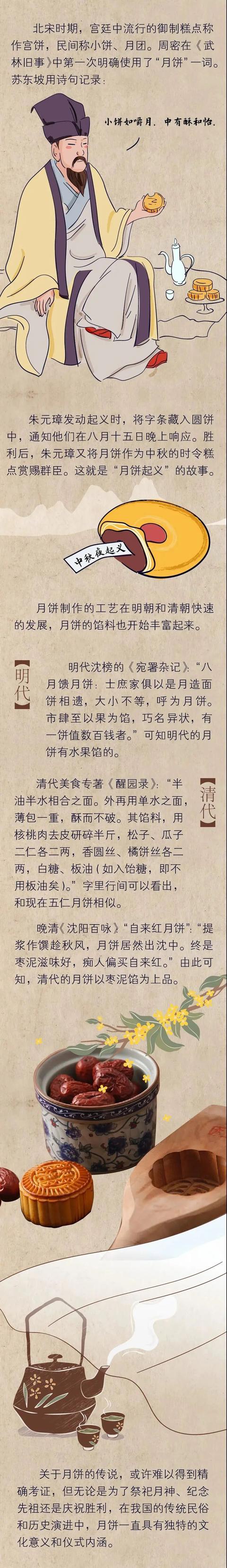 你吃的每一口月饼，可能都藏着冬瓜