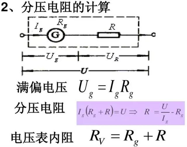 电压表原理