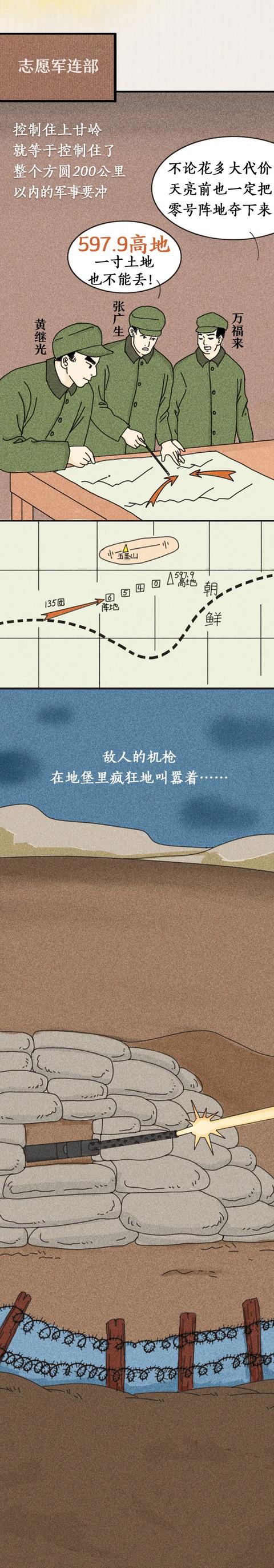 那位惊天一跃堵枪眼的青年，已经离开我们68年了
