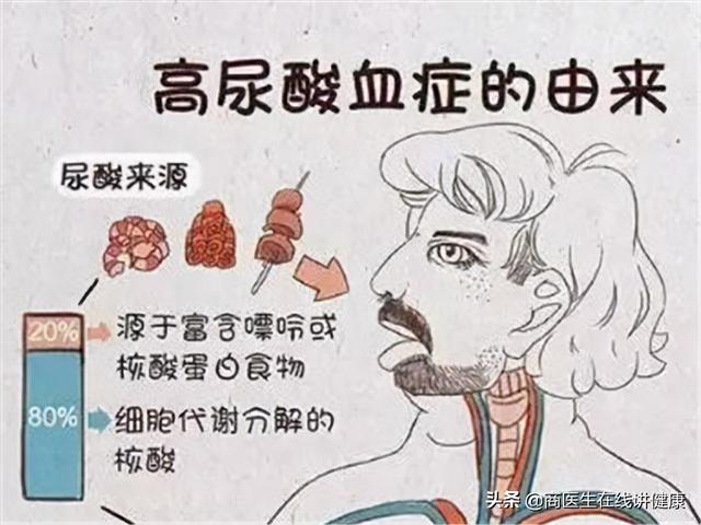5种“碱性食物”，对排出尿酸有利，建议高尿酸患者要常吃