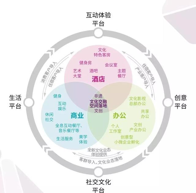 上海卓展工程顾问公司