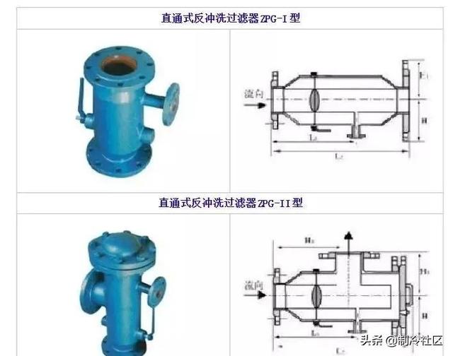 过滤机排气pvc阀