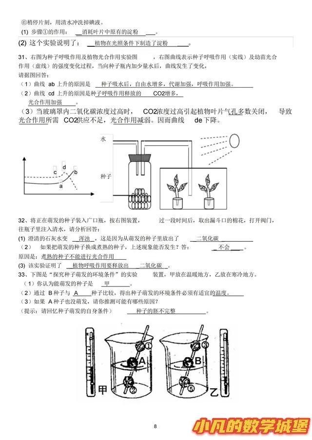 新初一历史地理生物考点归纳20几页内容史地生知识点全覆盖拿满分