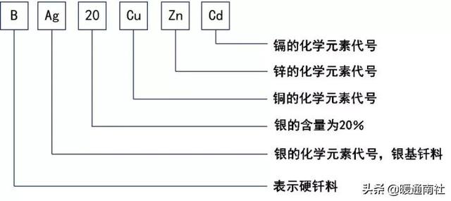 免酸洗陶瓷过滤机