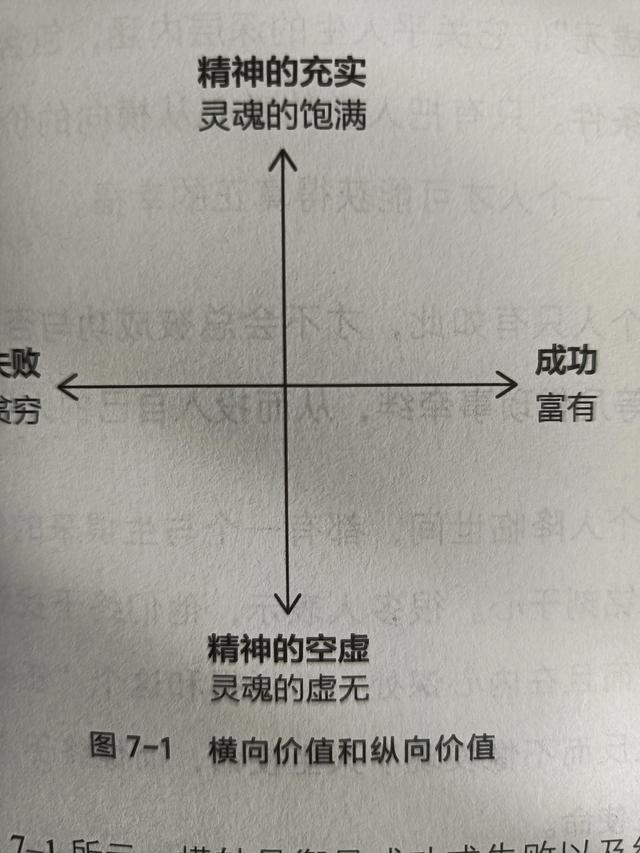 要么庸俗，要么成为真正的自己