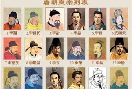 中国历史上的皇位传承