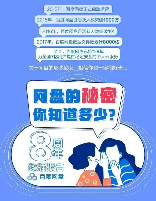 关于下载百度极速版免费下载安装有风险吗安全吗的信息