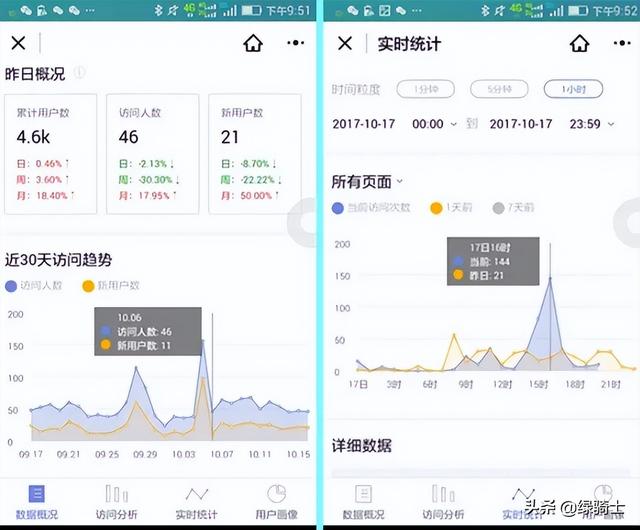 微信里的小程序删除了怎么找回来-微信删除了小程序怎样找回来