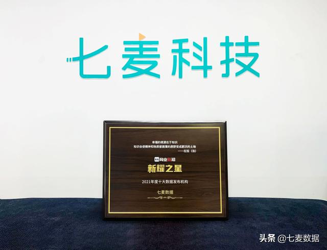 七麦数据获商业新知新耀之星年度创作者 入选十大数据发布机构