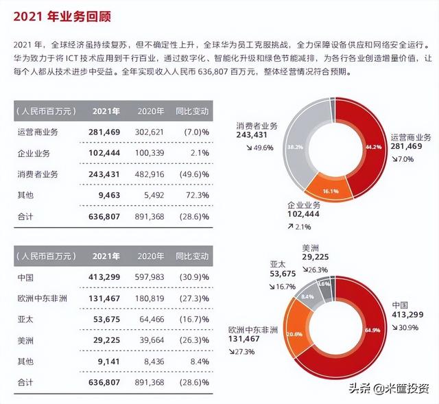 孟晚舟年会发言句句带钩，这句话这才是华为真正的价值