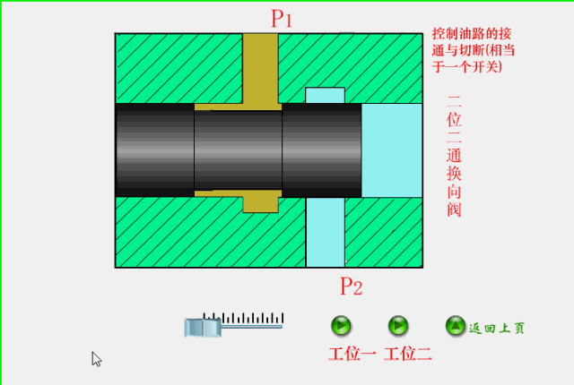 阀门阀门