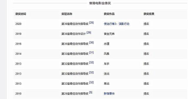 同母不同命，都在娱乐圈里混，差别咋这么大？