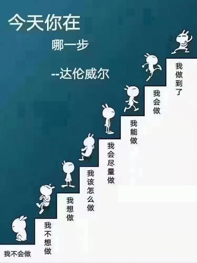 励志语录 全力以赴，潜力无限，你比你想象的还要强大