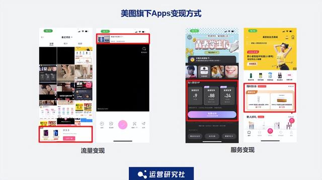 5000字深度拆解：工具类、游戏类App的商业化增长实践