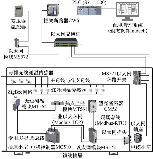 挖机破碎机开关电源