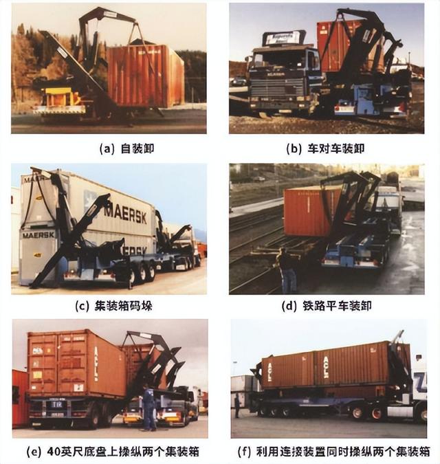 steelbro公司40英尺集装箱自装卸运输车广泛应用于全世界60多个国家的