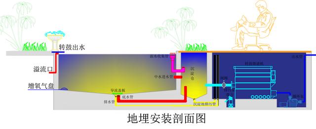 固液过滤机的价格
