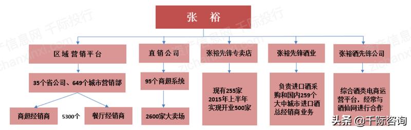 威龙3000综合破碎机哪家好