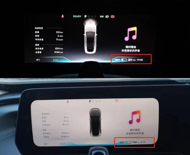 一一细数新能源汽车厂商撒过的那些谎，看看你都知道几个？