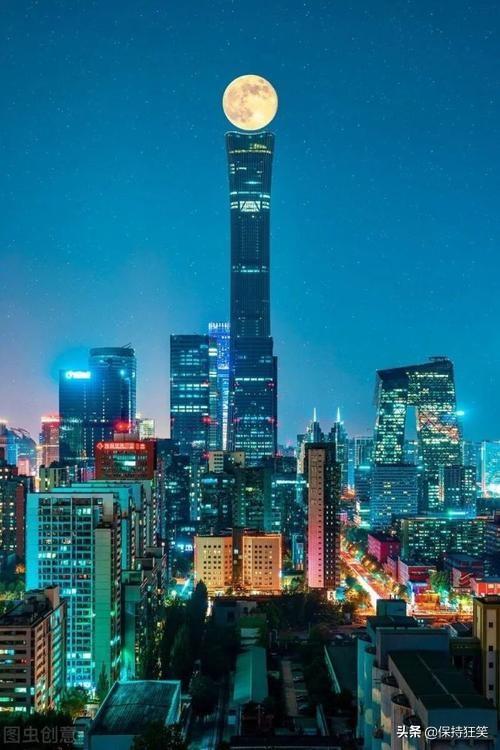 北京十大新地标建筑(北京新地标性建筑有哪些)-锐牛沃德讯息网