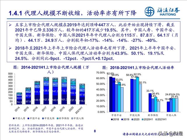 保险行业2022年投资策略：寿险行业增长受阻，全面改革拉开序幕