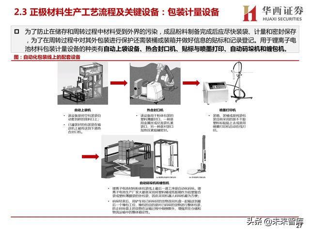 临沂球磨制砂机厂家定制