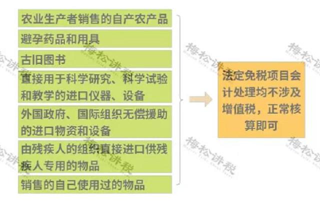 中国税税收标准（中国税收标准是多少）