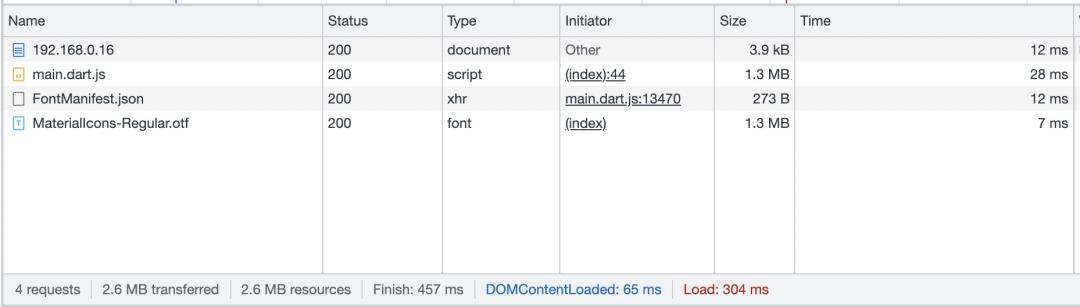 阿里卖家 Flutter for Web 工程实践