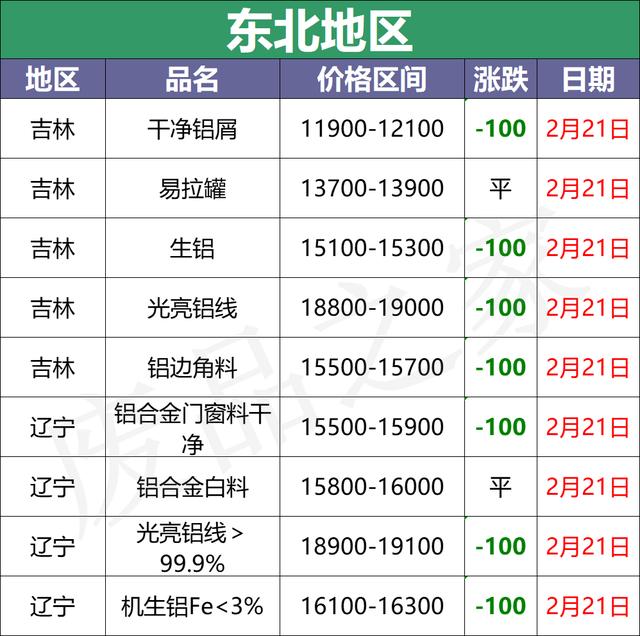 关于江西破碎机价格的信息