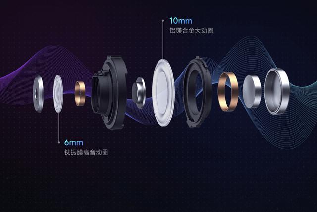 全面对标旗舰TWS耳机！Redmi Buds 4 Pro真无线耳机发布