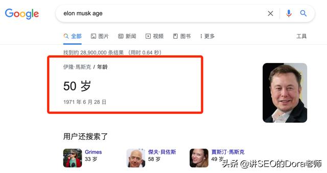 google关键词搜索（google关键词搜索量20个 什么水平）