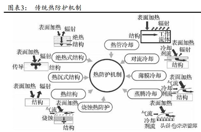 温州球磨制砂机采购商