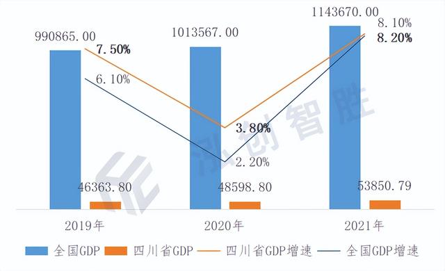 今年专项债规模「2021年专项债投向」