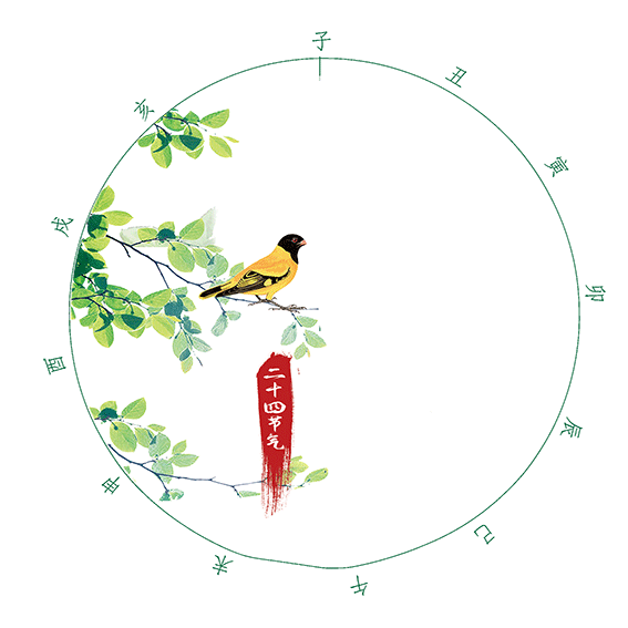 春分祝福图