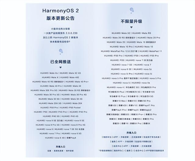 华为用户再次迎来HarmonyOS 2版本更新，安全隐私功能升级