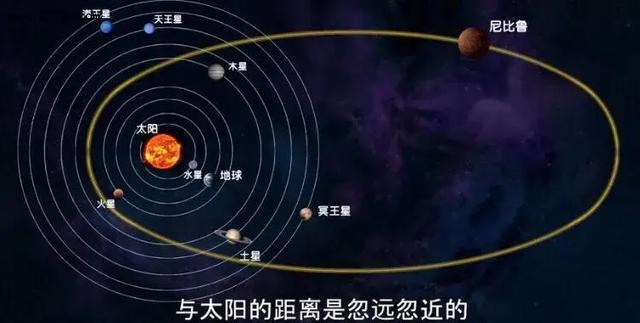 科学家：冥王星轨道外还有一个引力源，或许是传说中的第九大行星