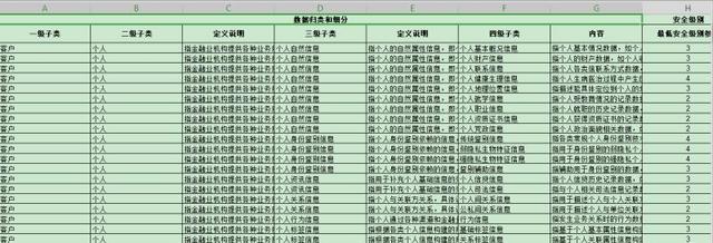 Python实现PDF扫描件生成DOCX或EXCEL功能