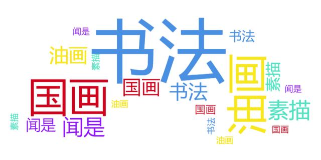 海南立轴数控制砂机多少钱的简单介绍