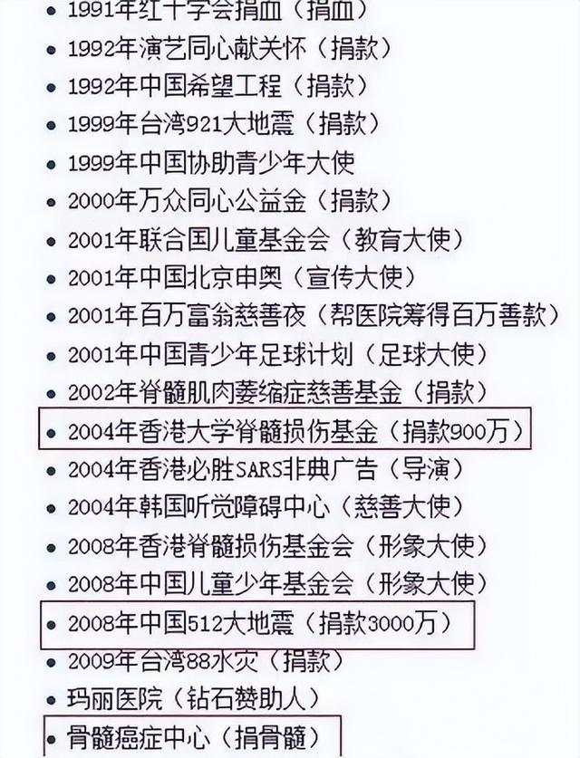 外国退休机长污蔑东航空难，周星驰凌晨怒了