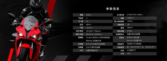 49999元！QJMOTOR终于发布新款赛600，性能提升，外观变化很大