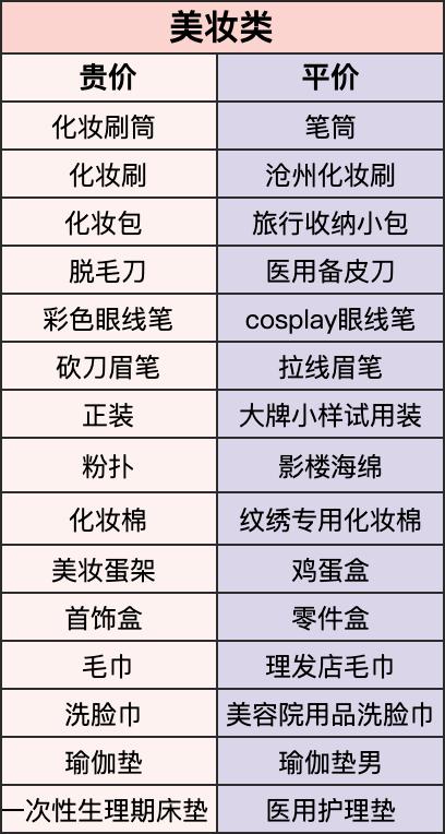 关键词搜索视频片段（关键词搜索不到自己的宝贝怎么办）