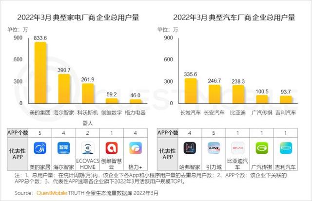 一季度互联网增长小高峰，如何抓住“下沉+中老年”的最后红利？