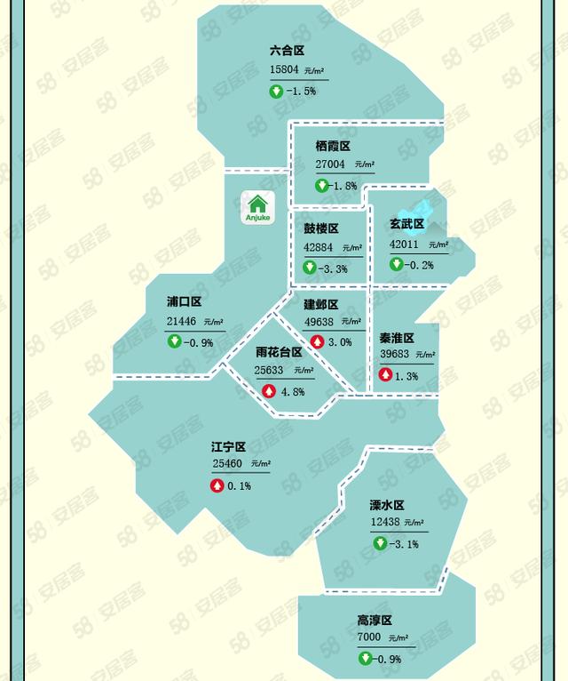 降首付、降利率、还奖钱？4月已超30城松绑楼市！抄底时机到了？