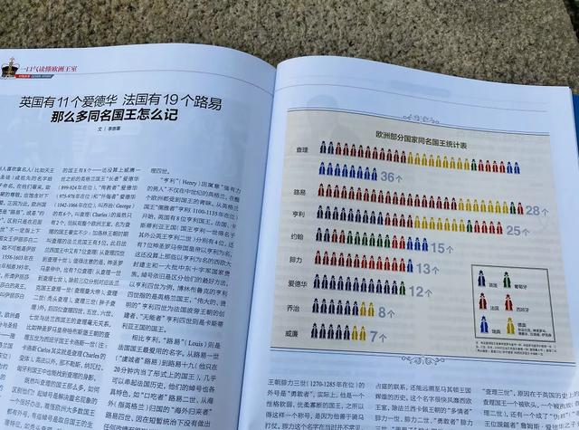 人民日报主办！老牌历史人文期刊，比历史剧还好看