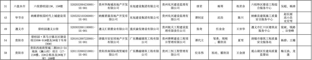 贵阳制砂机价格表