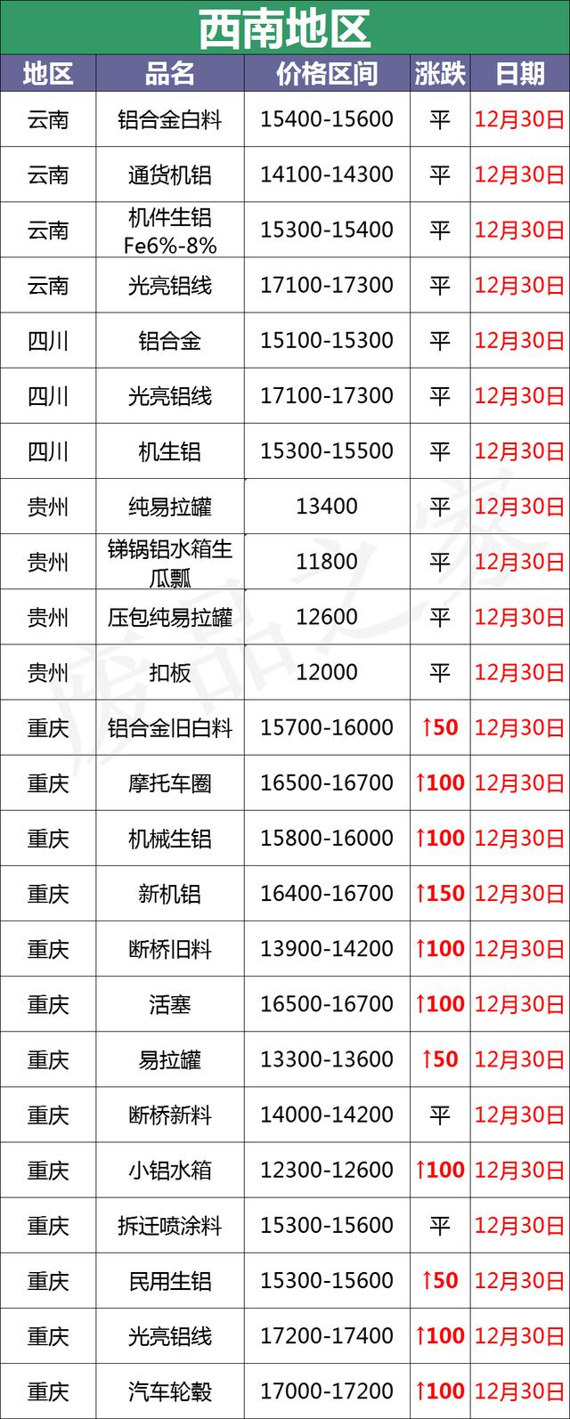 芜湖型材破碎机机器