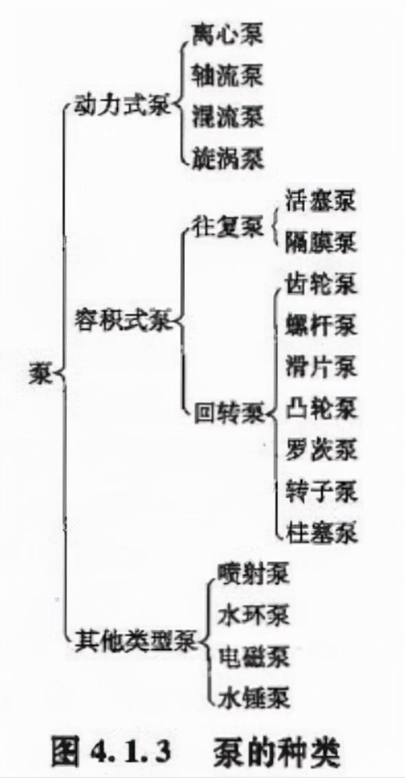 银川无气破碎机销售厂家电话