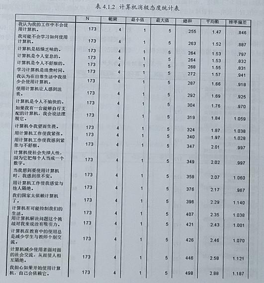 能力提升工程2.0发展目标