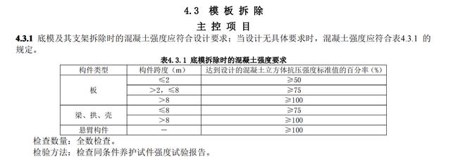 砂石材料性能试验试验报告