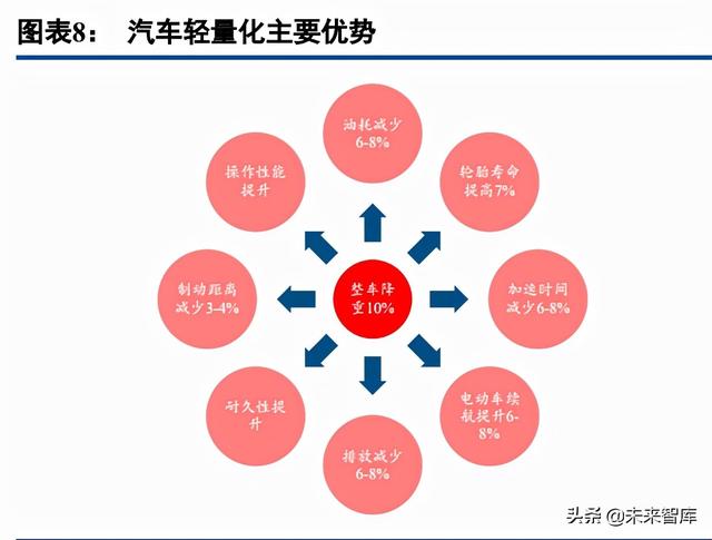 冷室压铸机